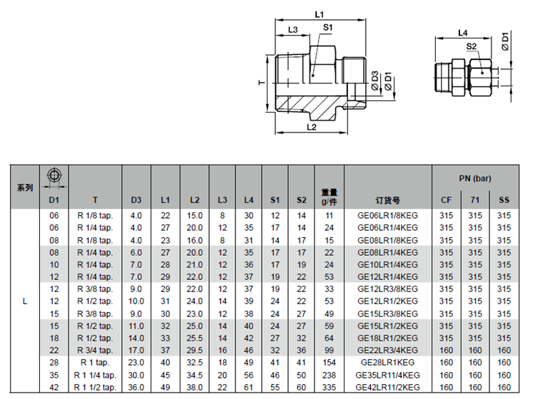 GE-KEG 技术参数_副本.jpg