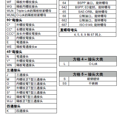 O-LOK 样本_副本.jpg