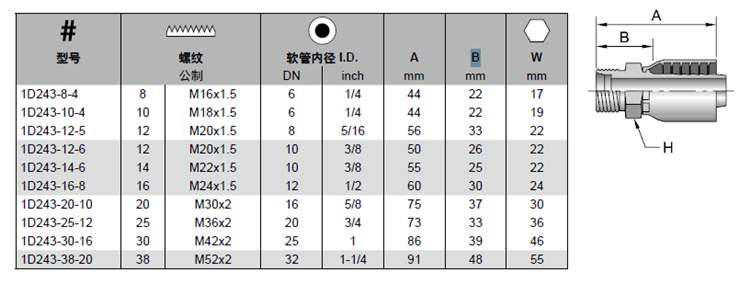 1D243 样本_副本.jpg