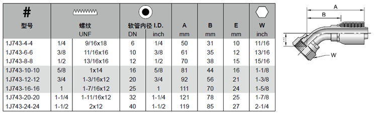 1J743  样本_副本.jpg