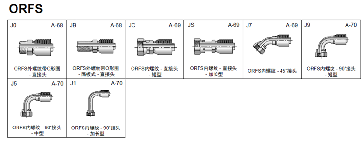 ORFS 43系列样本_副本.jpg