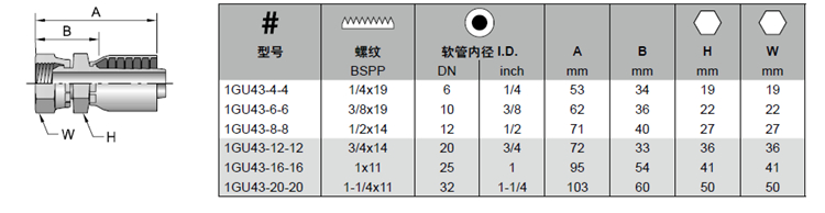 1GU43 样本_副本.jpg