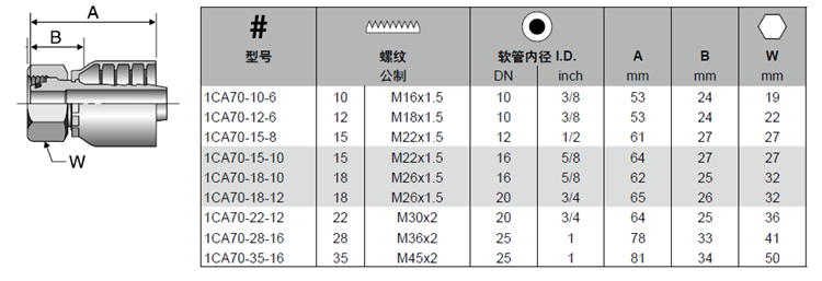 1CA70  样本_副本.jpg