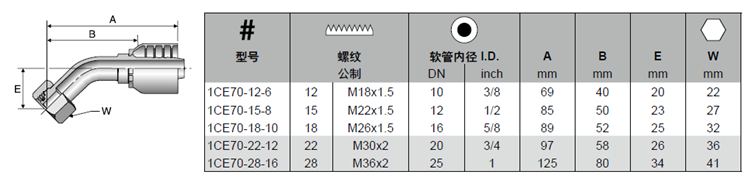 1CE70 样本_副本.jpg