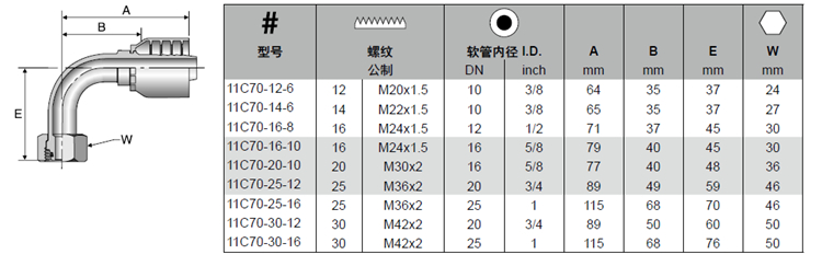 11C70 样本_副本.jpg