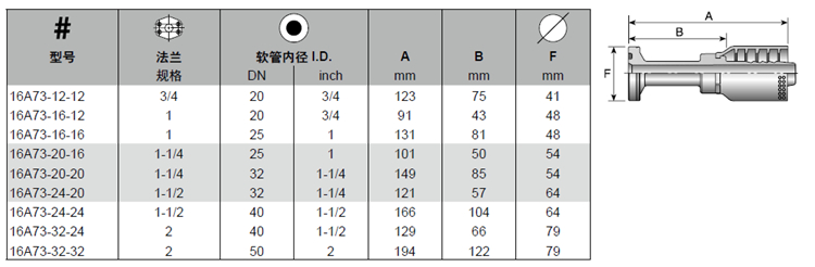 16A73 样本_副本.jpg