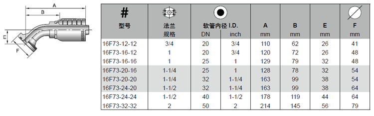 16F73样本_副本.jpg