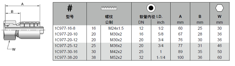 1C977 样本_副本.jpg