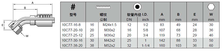 10C77 样本_副本.jpg