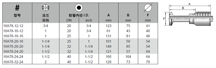 16A78 样本_副本.jpg