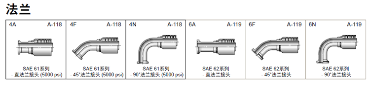 S6 法兰_副本.jpg