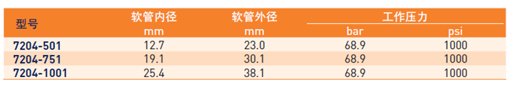 7204 样本_副本.jpg