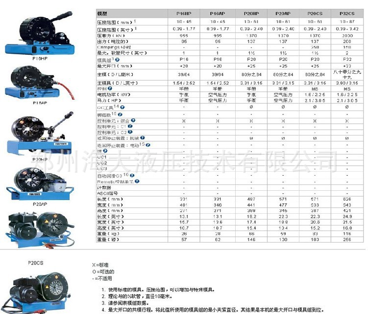 扣压机厂家